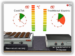 CookTek Induction Plancha/Griddle